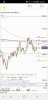 Screenshot_20181126-072328_CommSec CFD.jpg