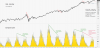 Sunspot Cycle.PNG