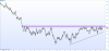 2016-01-28 XJO hourly.png