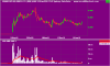 brn_ax_price_daily_and_volume___daily.31aug15_to_05feb16.png