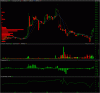 big.chart.gif
