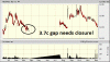 POS Gap 3.7c.gif