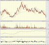 big.chart.gif