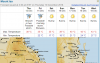 Mt Isa Forecast.PNG