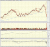 big.chart.gif