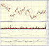 big.chart.gif