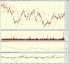 big.chart2.gif