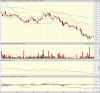 big.chart2.gif