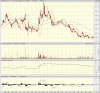 big.chart2.gif