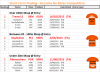 2016-02-08 Gen Rerate.png