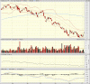 big.chart2.gif