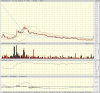 big.chart2.gif