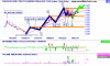 pgc_ax26sep13_to_26mar16.png