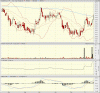 big.chart2.gif