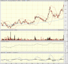 big.chart2.gif