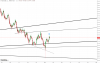 audusd3.png