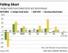 HFR Hedge-SP500-Bond Returns 2008-2015.jpg