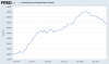 2016-02-13-China Reserves.png