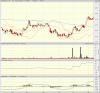 big.chart2.gif
