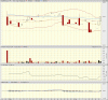 big.chart.gif