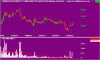 brn_ax_price_daily_and_volume___daily.24sep15_to_06mar16.png