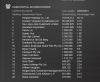 top 20.PNG