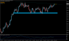 NZDCADDaily.png