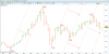 XJO Qtrly 2016.PNG