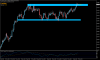 NZDCADDaily.png