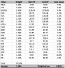 WGB Feb top 20.jpeg