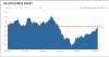 WTI2.PNG