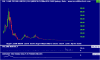 so4_ax29nov06_to_09nov16.png