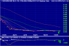 ctm_ax_price_daily_08jan15_to_16mar16.png
