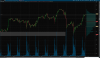 2019-05-05-TOS_CHARTS ES Update.png