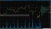 2019-05-06-TOS_CHARTS ES Update.png