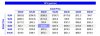 JRV NPV sensitivity analysis.JPG