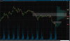 2019-05-29-TOS_CHARTS ES Update.png