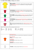 2016-03-21 Jerseys.png