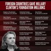 2015_04-foreign-countries-donated-millions-to-clintons.jpg