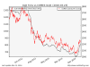 gold-gld-tons1.png