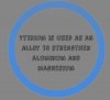 used to strengthen alimum and magnisium.JPG