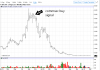 1pg chart.png