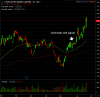 EVN Commsec t.png