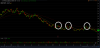 FMG downtrend.png