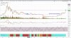 BTC - 26th June.JPG