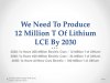 The Need To Produce 12MT Lithium by 2030 - 200M New Cars Electric.jpg
