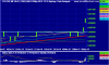 epm_ax_price_daily_26nov15_to_10apr16__+.png