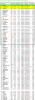 2016-04-10 Weekly Leaderboard.png