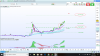 CML trade.png