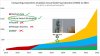 Global Annual Battery Production GWh Projections to 2018- 2023 July - 2019 edit.jpg